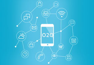 易神軟件 專業服裝進銷存與ERP管理，賦能新零售高效運營