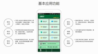 速達軟件西安銷售服務中心 專業軟件銷售與技術支持