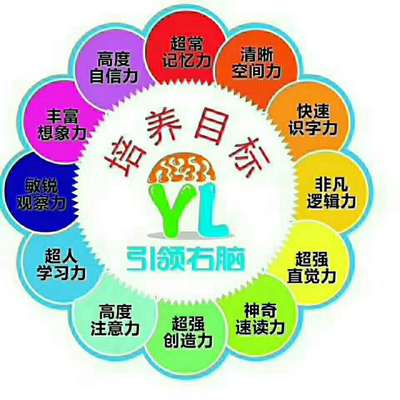 烏魯木齊啟慧學堂社會經濟咨詢公司環境深度解析 數據化洞察與前瞻服務
