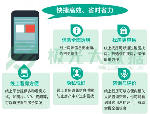 貝殼找房產品深度分析 經濟低迷期的救命草還是社會經濟咨詢服務的加速器？